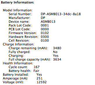 System Profiler about MacBook battery